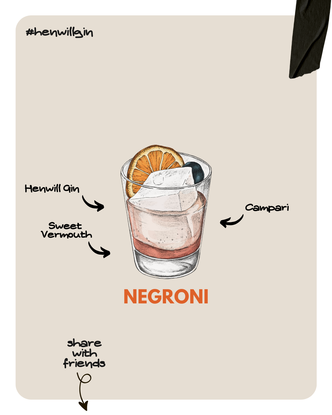 Negroni